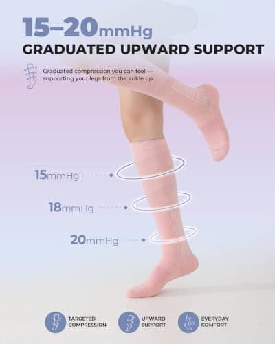 TINYLEMON Compression Socks for Women and Men,15-20 mmHg Support(2 Pairs) view 5