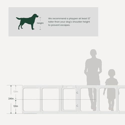 Clear Acrylic Dog Playpen - 50 x 50 Inch, 24" H 12 Planes Transparent Dog Fence Indoor, Sturdy Pet Pen for Puppy/Small Dog/Rabbit/Pig, Easy Assemble & Cleaning Plastic Whelping Box Enclosure, White view 3