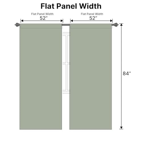 H.VERSAILTEX Blackout Curtains Thermal Insulated Window Treatment Panels Room Darkening Blackout Drapes for Living Room Back Tab/Rod Pocket Bedroom Draperies, 52 x 84 Inch, Light Sage, 2 Panels view 2