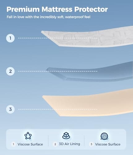 AVIKEN Waterproof Mattress Protector Queen Size, Soft Breathable Mattress Pad with Deep Pocket 8"-21", Noiseless 3D Air Fabric Cooling Mattress Cover for Bed, Machine Washable, White view 2
