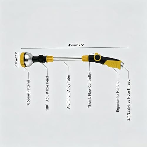 17.5" Multi-Pattern Watering Wand with Thumb Control & 180° Water Nozzle | 8 Spray Modes for High-Pressure Cleaning, Pet Bathing, Gardens, Hanging Baskets | Fits Standard Garden Hoses view 3