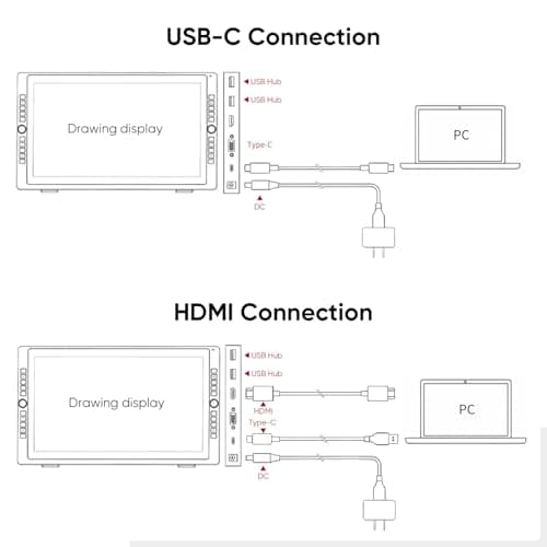 XPPen Artist 24 Pro 2.5K QHD Drawing Tablet with Screen,16.7M Colors Graphics Tablet with 8192 Pen Pressure Battery-Free Tilt Stylus & 20 Shortcut Keys for Windows, Mac, Chrome, Linux, 23.8" view 6