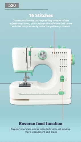 Sewing Machine for Beginners, Portable Mini Small Sewing Machine with 50 Pcs Fabric and 32 Pcs Sewing Threads Kit, 16 Built-in Stitches 2 Speed with Foot Pedal (White and Mint) view 3