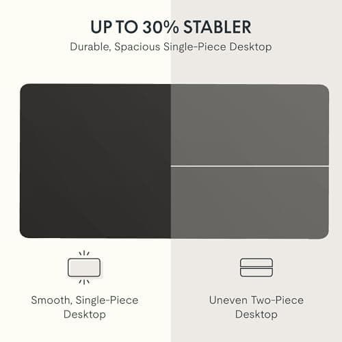 FLEXISPOT EN2 Whole-Piece Standing Desk with Clamp Power Strip, 40 x 24'' Electric Stand Up Height Adjustable Desk with Cable Management (Black Frame + 40" Black Top) view 5