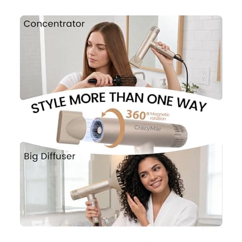 CrazyMar Ionic Hair Dryer with Diffuser, 8X Fast Drying Salon Blow Dryer | 16 Temp 3 Speed Settings, Large Display, Lightweight Portable, for Women Men view 5