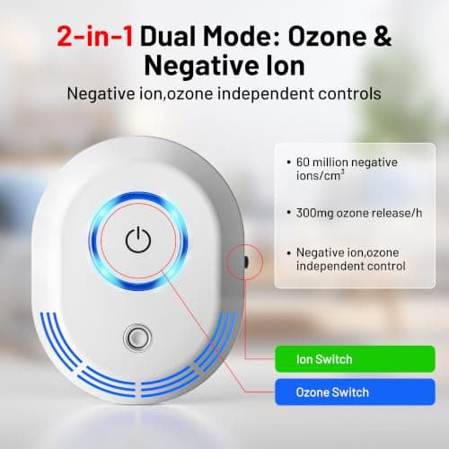 Plug In Air Ionizers For Home(2 Pack), 2 In 1 Ozone Odor Eliminator And Air Ionizers For Dust Mites,60 Million Negative Ions Out Put,Mini Air Cleaner for Dust, Smoke, Pets view 5