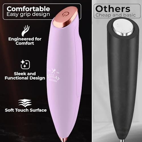 Zulay Kitchen Patented Tornado Triple Whisk Milk Frother with 4 Duracell Batteries – Handheld Foam Maker for Coffee, Lattes, Matcha & Hot Chocolate – Rich, Creamy Froth in Seconds - Rose Gold view 5