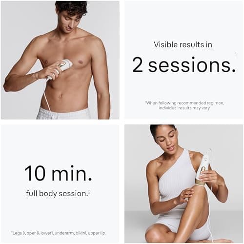 Braun IPL, Silk·Expert Pro 5, IPL Hair Removal for Women and Men, Permanent Laser Hair Reduction At-Home, 2 Heads, Pouch, IPL5137 view 4