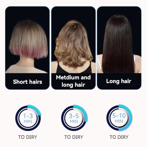 Blow Dryer - JINRI 1875W Diffuser Hair Dryer for Salon & Personal Use – Powerful, Fast Drying with Diffuser and Comb & Nozzle for Women & Men, ALCI Safety Plug, Black view 4