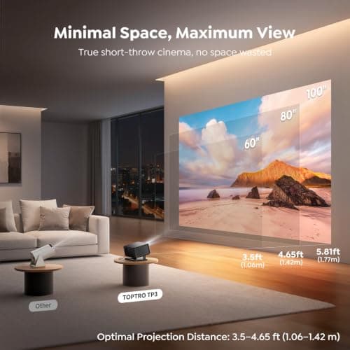 Portable Smart Projector [Bundled with Google TV Stick 14.0 & 4K Support & Dolby] with WiFi and Bluetooth HDR10,Ceiling Mini Movie Short Throw Projector Outdoor Auto Focus for Home Theater Bedroom view 2
