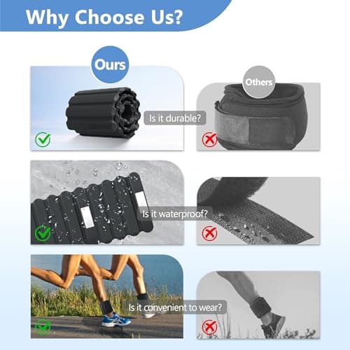 Wrist and Ankle Weights for Women & Men 2 Pack (1lb Each), Adjustable Silicone Wearable Arm & Leg Weights for Pilates, Gym, Yoga, Cardio, Strength Training view 5