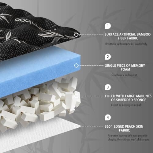 WhatsBedding 5 Inch Queen Mattress Topper Memory Foam Bamboo Viscose Air Layer view 6