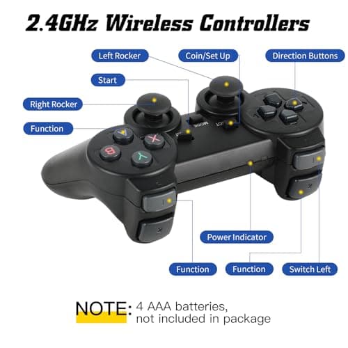 Retro Game Console, Wireless Retro Game Console, Built-in 9 Emulators, 4K HDMI Output, Dual 2.4GHz, Built-in 25200 Games, Plug and Play Video Games, Black view 3