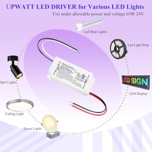 Led Driver 60W Triac Dimmable, Power Supply, AC100-130V to DC24V Transformer,Compatible with Most Dimmers for LED Lighting,UL,Class 2,Class P Certified view 5