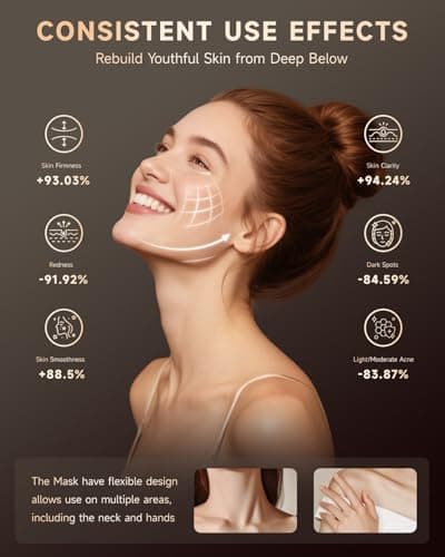 Red Light Therapy Mask for Face, 7 Colors LED Face Mask Light Therapy with Rechargeable Remote, Portable Anti-Aging & Skin Rejuvenation Device for Home Use or Travel, Ideal Gift for Women view 5