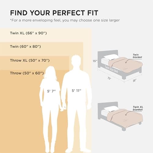 Bedsure GentleSoft White Throw Blanket for Couch - Mothers Gifts Day Birthday Gifts for Women Mom Her, Soft Cozy Fleece Summer Throw Blanket for Girl, Room Home Bedroom Decor, Off White, 50x60 Inches view 2