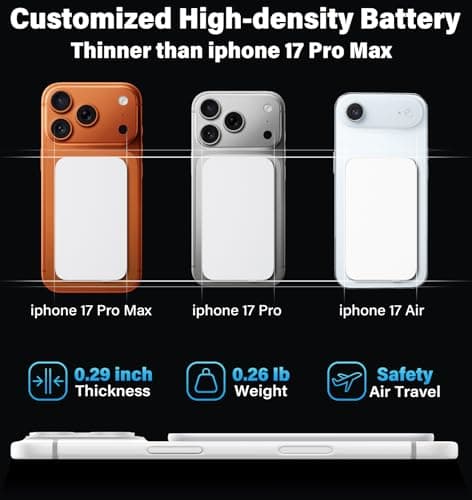 0.29" Ultra Slim 5000mAh for Magsafe Power Bank Mini 22.5W USB C Fast Charging Magnetic Battery Pack, Wireless Portable Charger Powerbank for iPhone 17 16 15 14 13 12 Plus/ Pro/ Pro Max Android Silver view 2