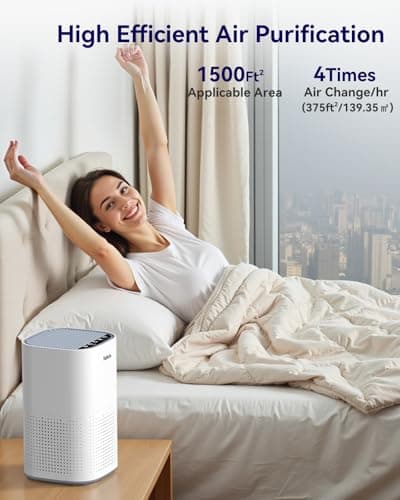 Air Purifiers for Home Large Room up to 1500ft², Tailulu H13 True HEPA Air Purifier for Pets Dust Odor Smoke, Air Purifier for Bedroom with 15dB Quiet Sleep Mode for Bedroom Office Living Room view 5