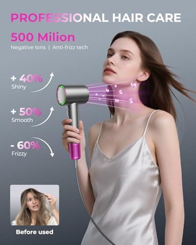 SHRATE Professional High Speed Ionic Hair Dryer | Ultra-Fast Drying | 500 Million Negative Ions | Low Noise | 160000 RPM | Compact Blow Dryer with Magnetic Diffuser for Faster Drying All Hair Types view 3