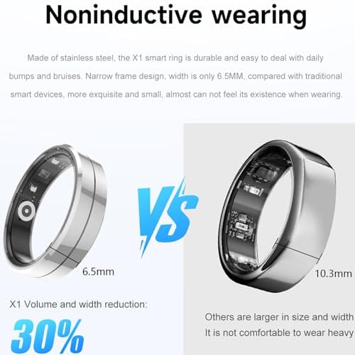 Smart Ring for Women & Men, Health Tracker with Blood Oxygen Monitor, Heart Rate & Sleep Monitor, Waterproof Fitness Ring Long Lasting Battery Sleep Ring for iPhone and Android, No Subscription Fee view 5