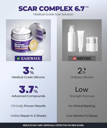 Silicone Scar Cream with 6.7% Active Ingredients, Scar Gel Visible in 2 Weeks, Moisturizing Scar Removal Clinically Show for Surgical, C-Section, Keloid, Acne & Burn Scars, Stretch Mark Cream(55ML) view 3