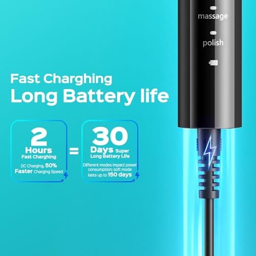 COSLUS C30 Electric Toothbrush for Adults: 3 Intensities & 5 Modes Customized for Effective Yet Gentle Ultra-Clean Feel, 2 Types of Heads for Gentle or Daily Care, Travel & Home Use, Black, 1PC view 6