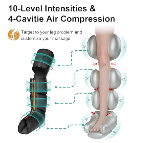 QUINEAR Advanced Full Leg Air Compression Massage, Leg and Foot Massager with Remote, Foot Calf & Thigh Massager for Swollen Legs view 3