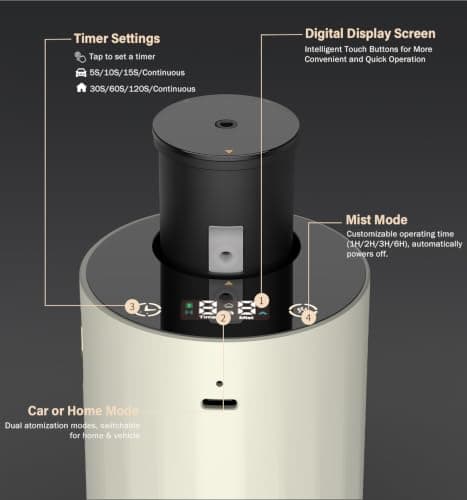 DOQASOO Waterless Diffuser for Essential Oil, 96H Portable, Home, Room | Up to 600 sq ft, 96H Battery, 20mL, 4 Timers & 4 Mist Levels, Car & Home, 25dB Quiet, Portable, for Office, Bedroom, Travel view 4