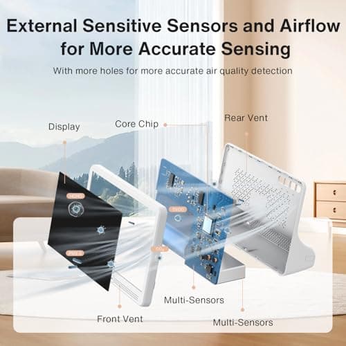 YNAK 16-in-1 Air Quality Monitor Indoor with 7-inch HD Color Display -$54.99 with Free Shipping. Tracks CO2, TVOC, PM2.5/PM1.0/PM10, HCHO, Temp/Humidity, AQI & Time view 5