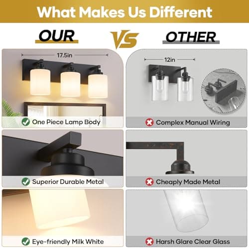 Fivesun Bathroom Light Fixtures 3-Light Bathroom Vanity Light Matte Black | Vanity Lights for Bathroom, Milky White Glass, Modern Bathroom Lighting Fixtures Over Mirror, No Assembly Required view 3