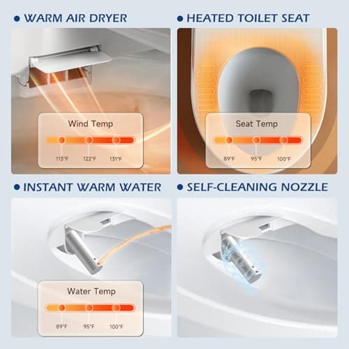 GAICOM Bidet Toilet Seat Elongated, Electric Smart Heated Toilet Seat with Instant Warm Water & Dryer, Multiple Cleaning Modes, Remote Control, Off-White view 4
