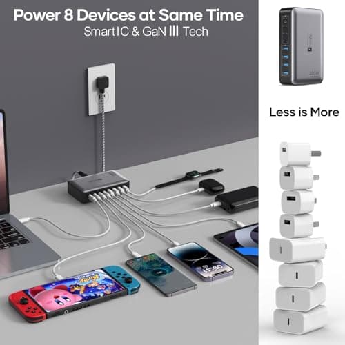 USB C Fast Charger Block 200W, 8 Ports Charging Station for iPhone/Ipad/MacBook, 4C4A GaN Charger Box, Flat Plug Multi Chargers for All Devices 5ft Braided Power Cord with On/Off Switch view 6