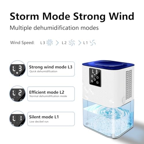Dehumidifier,MTOX 3L/105 oz (1000 Sq Ft) Small Dehumidifiers for Rooms, Bathroom, RV, Quiet with Auto Shut-Off, Timer, 3 Modes, Removable Filter & Aromatherapy Box, 7-Color LED (Blue & White) view 5