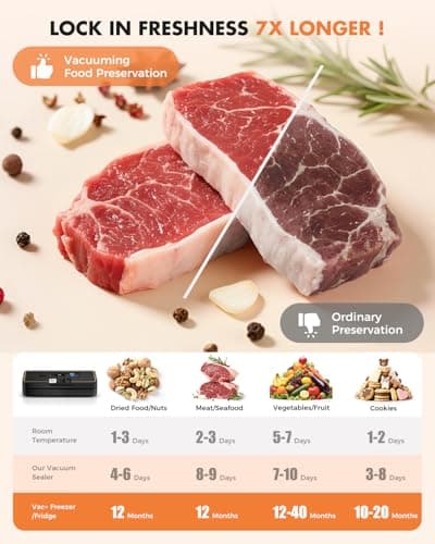UPRUBE Vacuum Sealer for Food, 95kPa Food Saver Vacuum Sealer Machine, 135W Fast-Sealing with Easy Tear Cutter, Built-in Bag Storage, 9-in-1 Compact Food Vacuum Sealer Machine with 10 ft Bag Roll view 6
