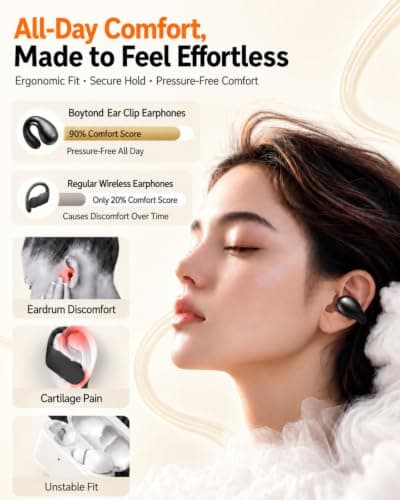 Ultra Open Ear Earbuds, Wireless Clip On Headphones for All-Day Comfort | Lightweight open-ear comfort and a flexible clip-on fit create a barely-there feel for work, commutes, workouts, and walks. view 2
