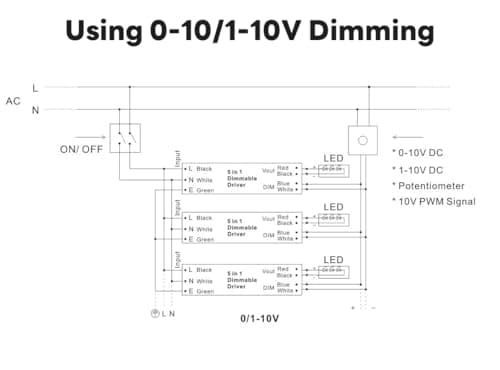 AMAZING POWER 24V LED Driver 60W Dimmable, Power Supply, AC to DC Transformer for LED Lighting, Compatible with ELV, TRIAC dimmers, UL Listed, Class 2 view 7