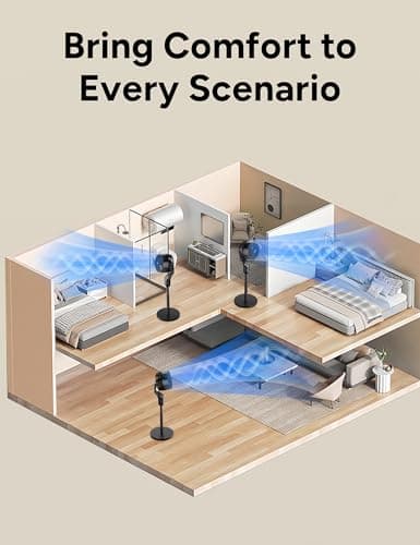 JRD Fan for Bedroom, 70° Oscillating Standing Fan, 100ft Quiet Pedestal Fans for Home Office, 85° Manual Vertical, Touch+Remote, 24H Timer,32 Wind Speeds, 39-43" Adjustable Height, Air Circulator view 6