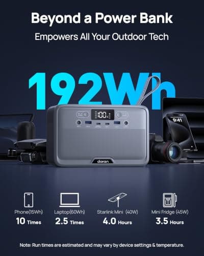 DARAN R200 Portable Power Station 192Wh, 200W(400W Peak) Compact Power Bank | 100W PD Fast Charge, 2 AC Outlets, LiFePO4 Solar Generator with LED Light for Laptop, Camping, Hunting, Travel, Home Blackout view 2