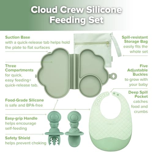 haakaa Cloud Crew Silicone Travel Baby Feeding Set with Foldable Suction Baby Plate, Silicone Bib, Baby Spoon and Fork, Waterproof Travel Bag, 6M+ view 5