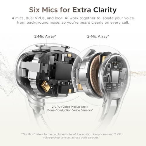 UGREEN ClipBuds Pro 2 Open Ear Earbuds Clear Calls Real Time AI Translation | LDAC, Grammy Tuned Audio, 46H Playtime, 6 Mics, Hi-Res, Bluetooth 6.1, Deep Bass, Comfort, App, IP56, Clip On Headphones view 5