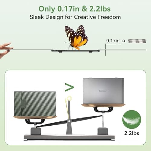 Blackview Laptop Screen Extender, 2.2 lb Ultra-Light, One-Cable Connection, 15.6" Triple Screen Laptop Monitor Extender, TÜV Eye-Care, Business Travel, Mac, Windows, ChromeOS, Switch view 2