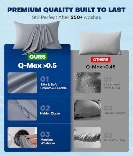 Ultra-Chill Cooling Pillowcase Set of 2 for Hot Sleepers, Softer Than Silk Pillow Cases for Protecting Hair & Skin, Breathable Bed Pillow Covers w/Zipper, Gifts for Women Men(Light Gray, King) view 6