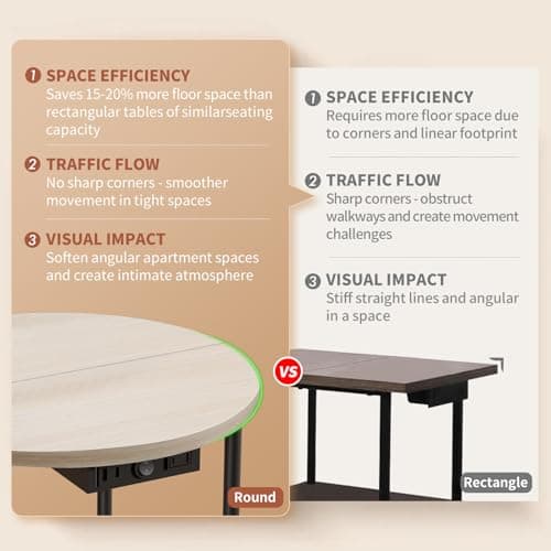 ONEWISH Modern Floor Lamp with Table, Charging Station (USB/Type-C/AC Port), 3 Temperatures, 9W Blub, Round End Table for Bedroom & Living Room (White) view 2