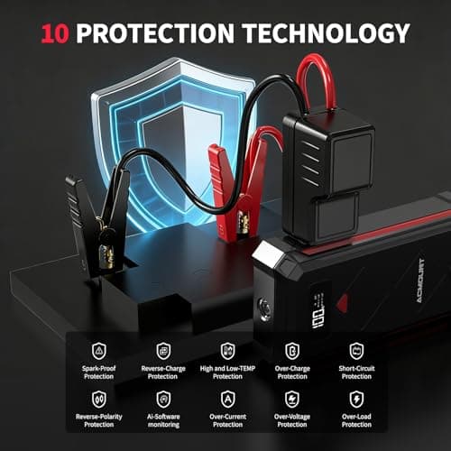 ACMOUNT P100 5000A Car Battery Jump Starter for 10.0L Gas/8.0L Diesel | 12V Portable Jump Box with Jumper Cables, Power Bank, 600LM LED Flashlight, Safety Hammer & Compass view 4