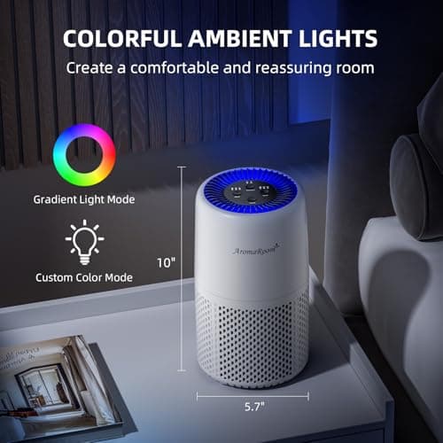 Air Purifier for Home Bedroom, AromaRoom H13 HEPA Air Filter For Smoke Pollen Dander Hair Smell Air Cleaner, 3-in-1 Filter with Sleep Mode, Quiet Air Cleaner For Pets, Home, Baby Room (White) view 6