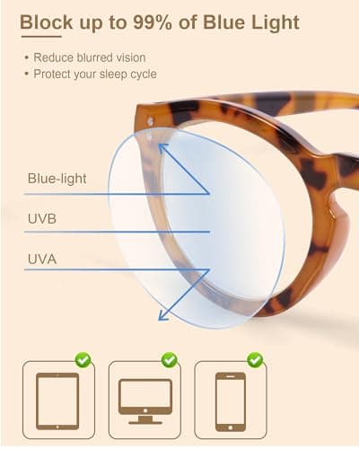 Bossace 2 Pack Round Blue Light Glasses for Women, TR90 Computer Glasses with Spring Hinge for All-Day Comfort, Anti UV Glare & Eyestrain view 6