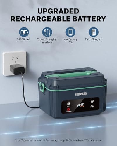 ODSD Cordless Electric Lunch Box for Adults, Heated Lunch Box with 130min Battery Life, Self-Heating Portable Electric Food Warmer with 1.2L Container for Truck, Office, or Outdoor Worksite view 3