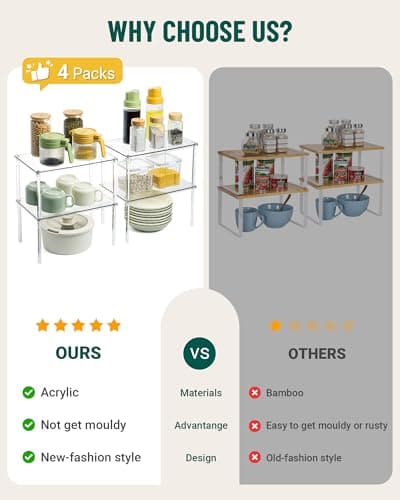 Bobomoment Acrylic Cabinet Organizer, Set of 4 Spice Rack Organizer for Cabinet, Desk Countertop Shelf Organizer, Pantry Kitchen Storage and Organization, Stackable Shelves House Essentials for Gift view 4