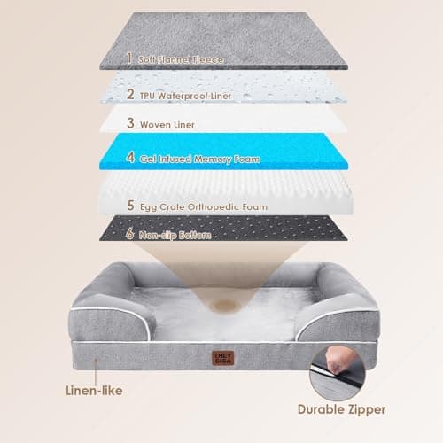 EHEYCIGA Orthopedic Dog Beds for Extra Large Dogs 44x32Inch, Waterproof Memory Foam XL Pet Bed with Sides, Non-Slip and Egg-Crate Foam Big Dog Couch Bed with Washable Removable Cover, Grey view 5