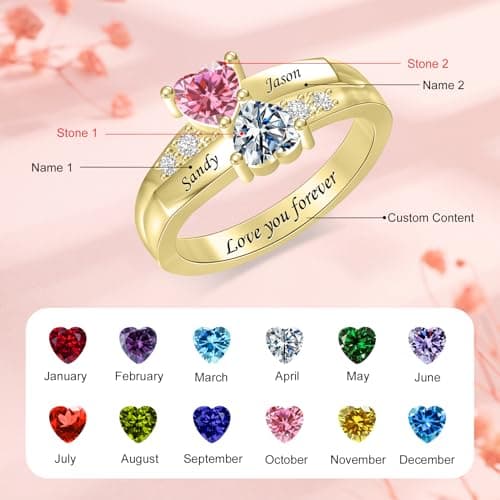 Personalized 2 Birthstones Rings view 2